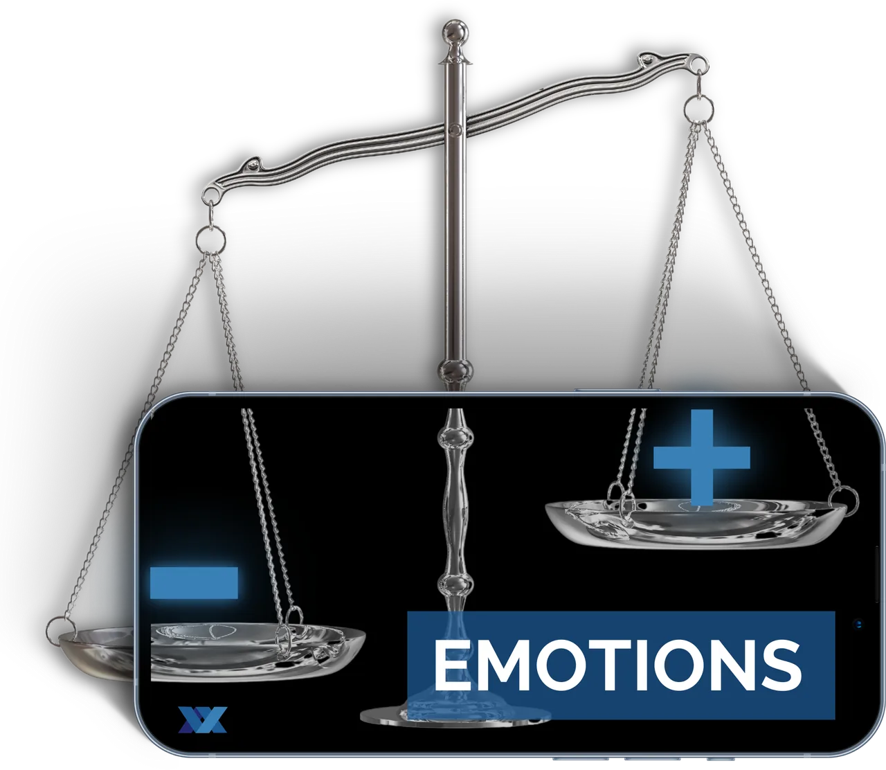 Emotional Management — The first large part of trading psychology: your emotions. Unconsciously they influence de