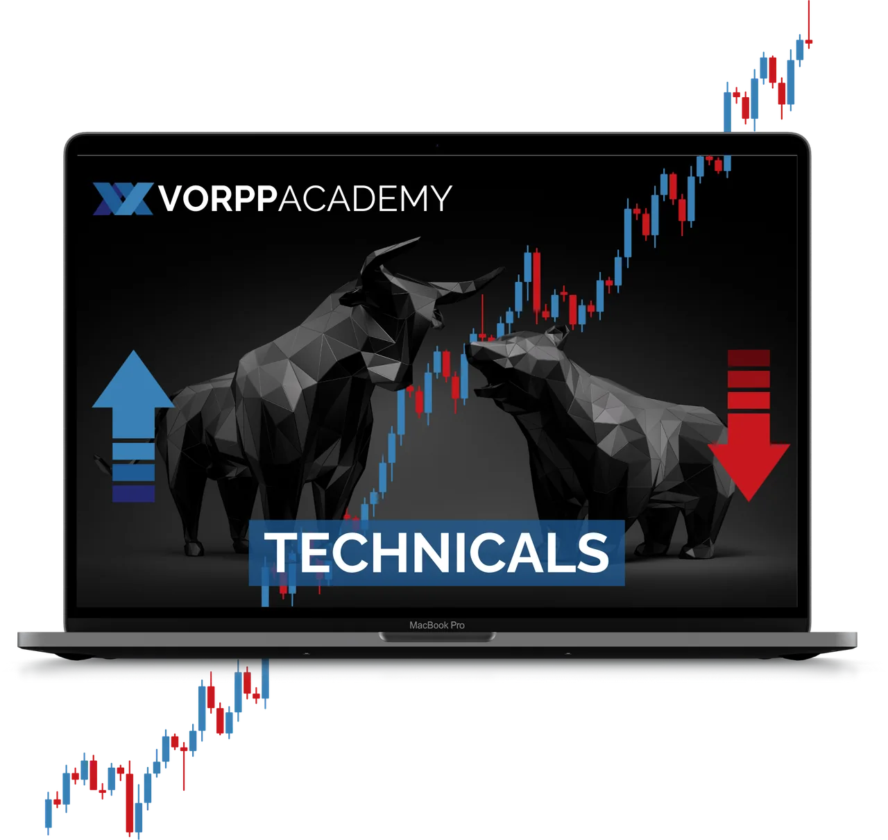 Trading Technicals &amp; Essentials — Designed to introduce you to the fundamentals of technical analysis. We cover every essent
